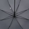 Зонт-трость Rainolla, серый