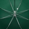 Зонт-трость Promo, темно-зеленый