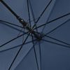 Зонт-трость LockWood, темно-синий