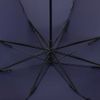 Зонт-трость Wind, темно-синий